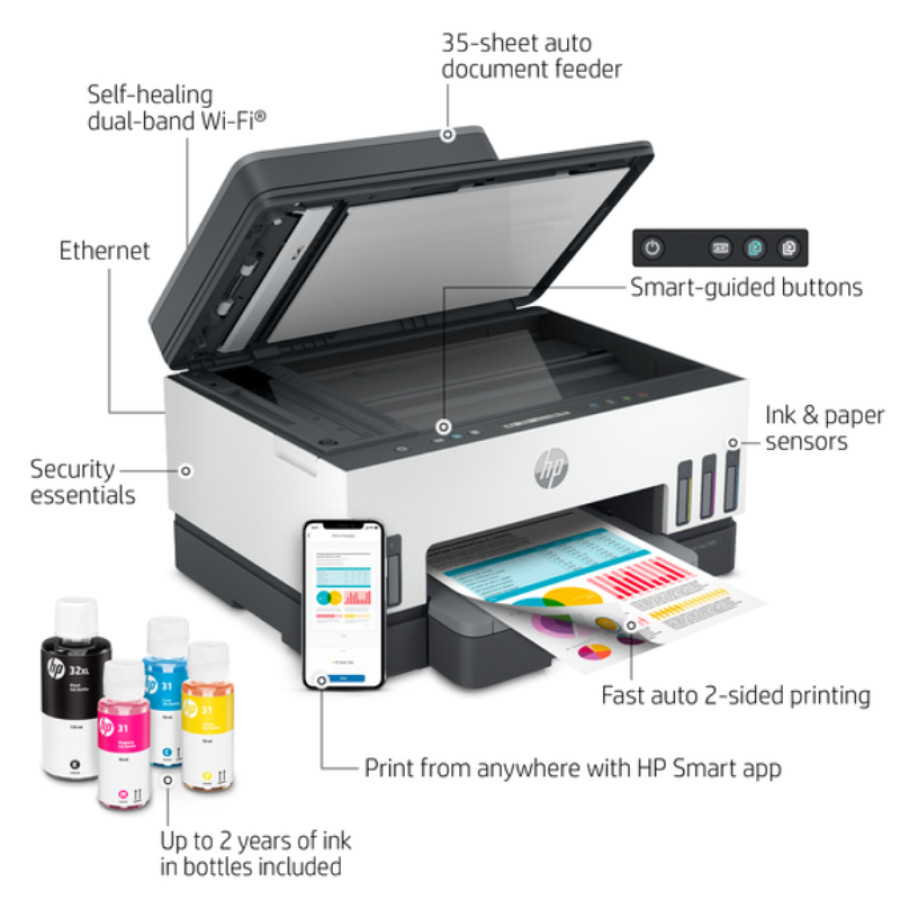 Printer Multifungsi HP - samping