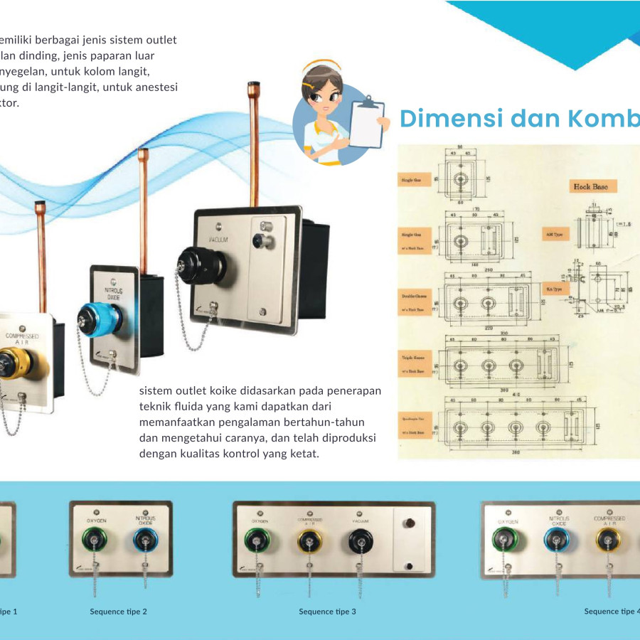 Outlet O2 Komindo - detail