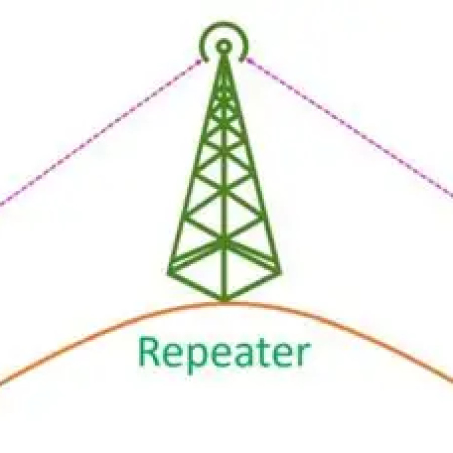 PERAWATAN REAPEATER - depan