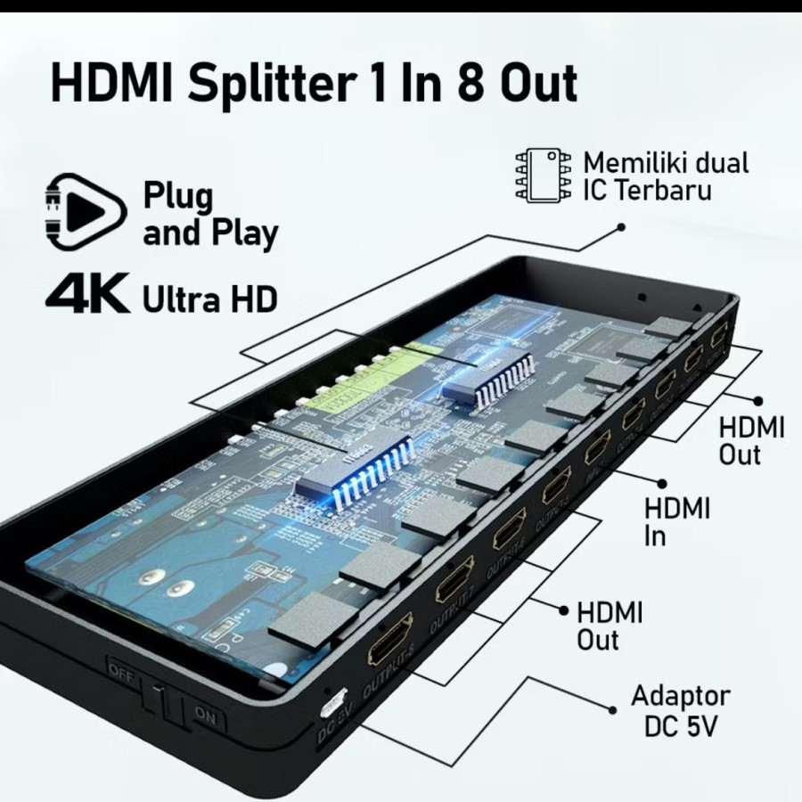HDMI SPLITTER