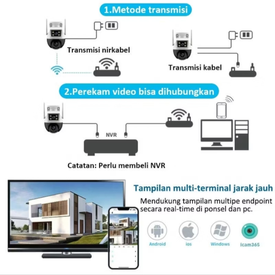 Kamera KYB cctv dual kamera - depan