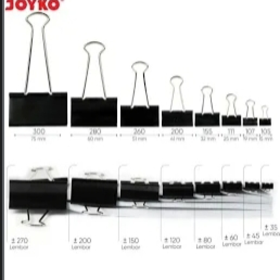 Binder clips 155 merk Joyko - samping