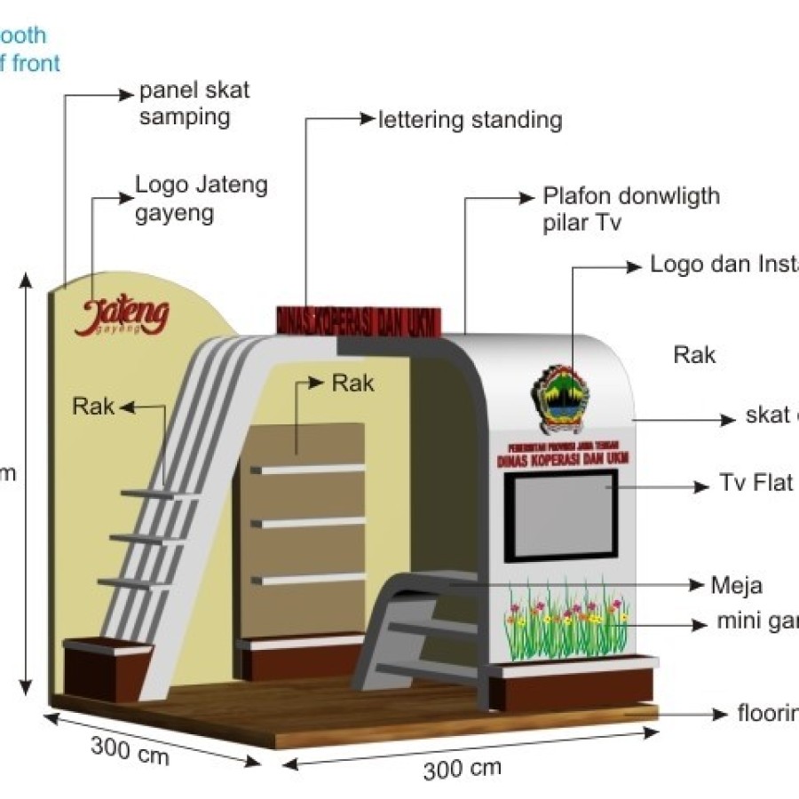 Paket Sewa Stand Spesial Desain - samping