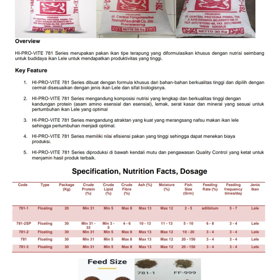Pakan Ikan Apung (Grower) Hi-Pro-Vite 781-2