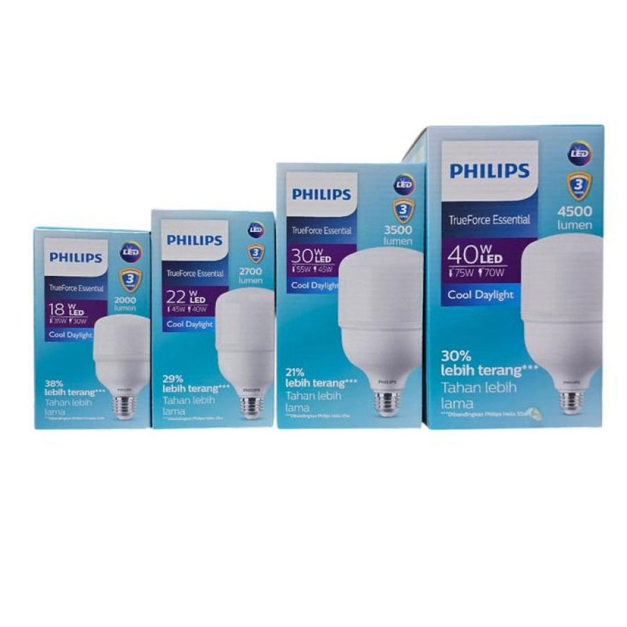 LAMPU PHILIPS LED TRUEFORCE 40 WATT - depan