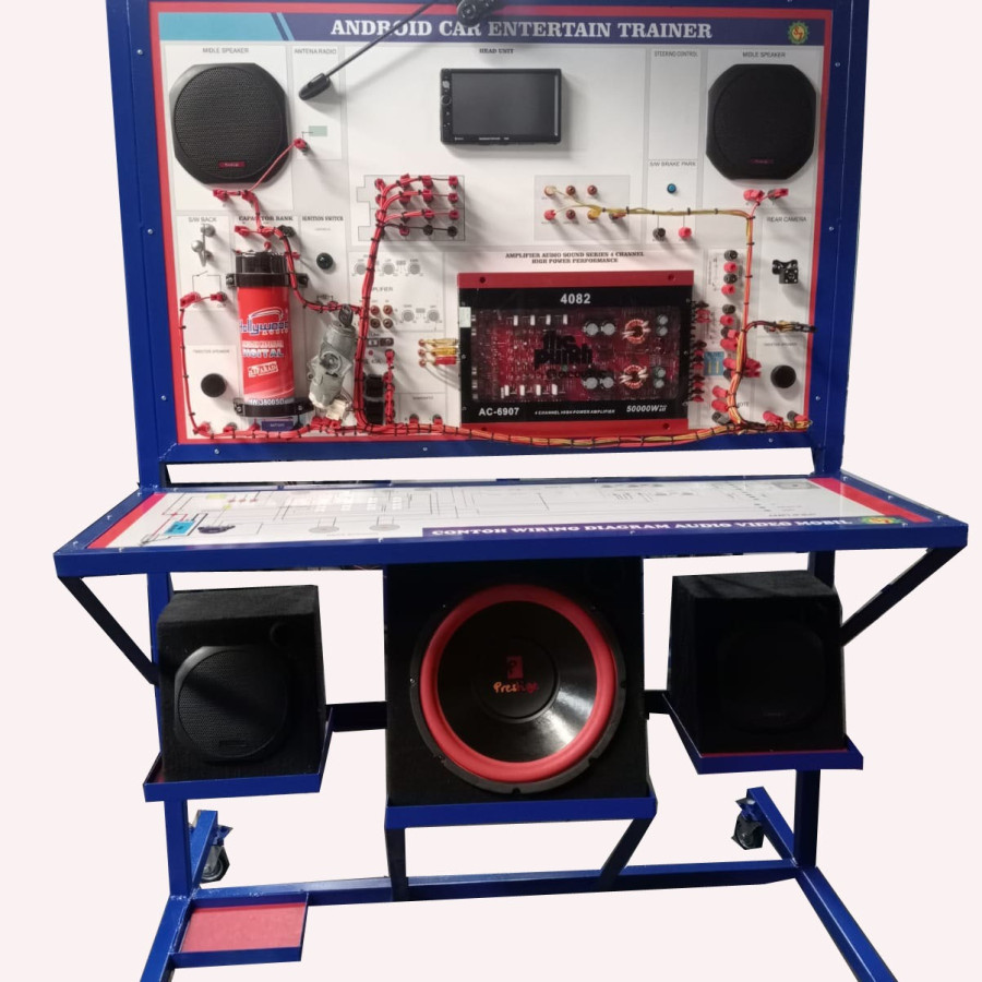 TRAINER AUDIO VIDEO MOBIL