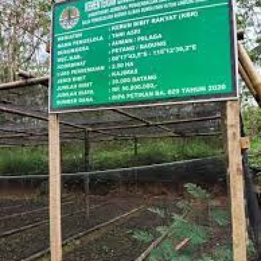 PAPAN KEGIATAN