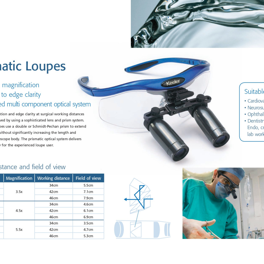 PRISMATIC LOUPES KEELER - depan