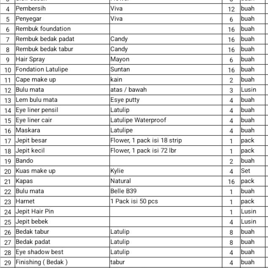 BAHAN PELATIHAN KEJURUAN TATA RIAS KECANTIKAN - detail