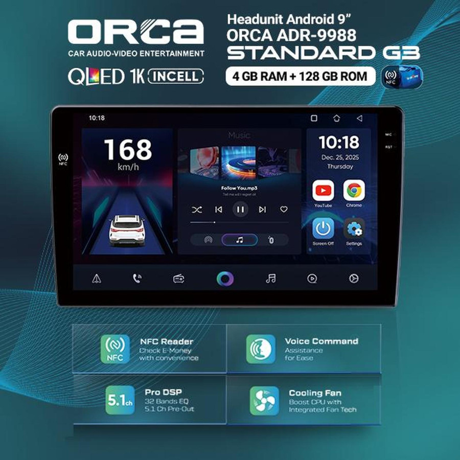 Head Unit Andorid 10 Inch