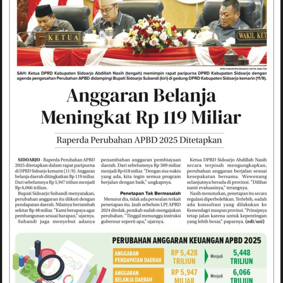 PUBLIKASI IKLAN ADVETORIAL UKURAN 4 KOLOM X 245 MMK EDAR METROPOLIS JAWA POS