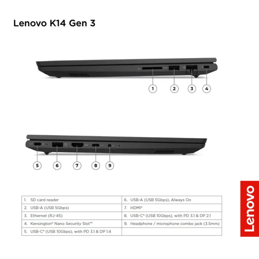 Lenovo Notebook K14 Gen 3 Intel Ultra5 - 21KL001AID - 8 GB DDR5 / 512 GB SSD / 14" WUXGA / Win 11 Pro - detail
