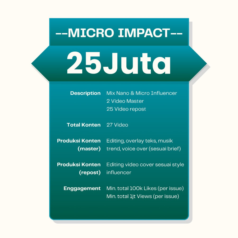 Jasa Virality Media Sosial Tiktok atau Instagram (Mediagram) - Micro Impact
