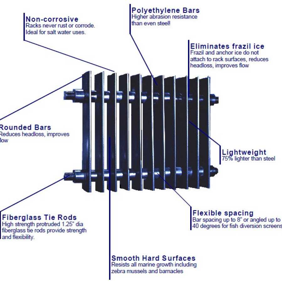 Tresrek Sampah - samping