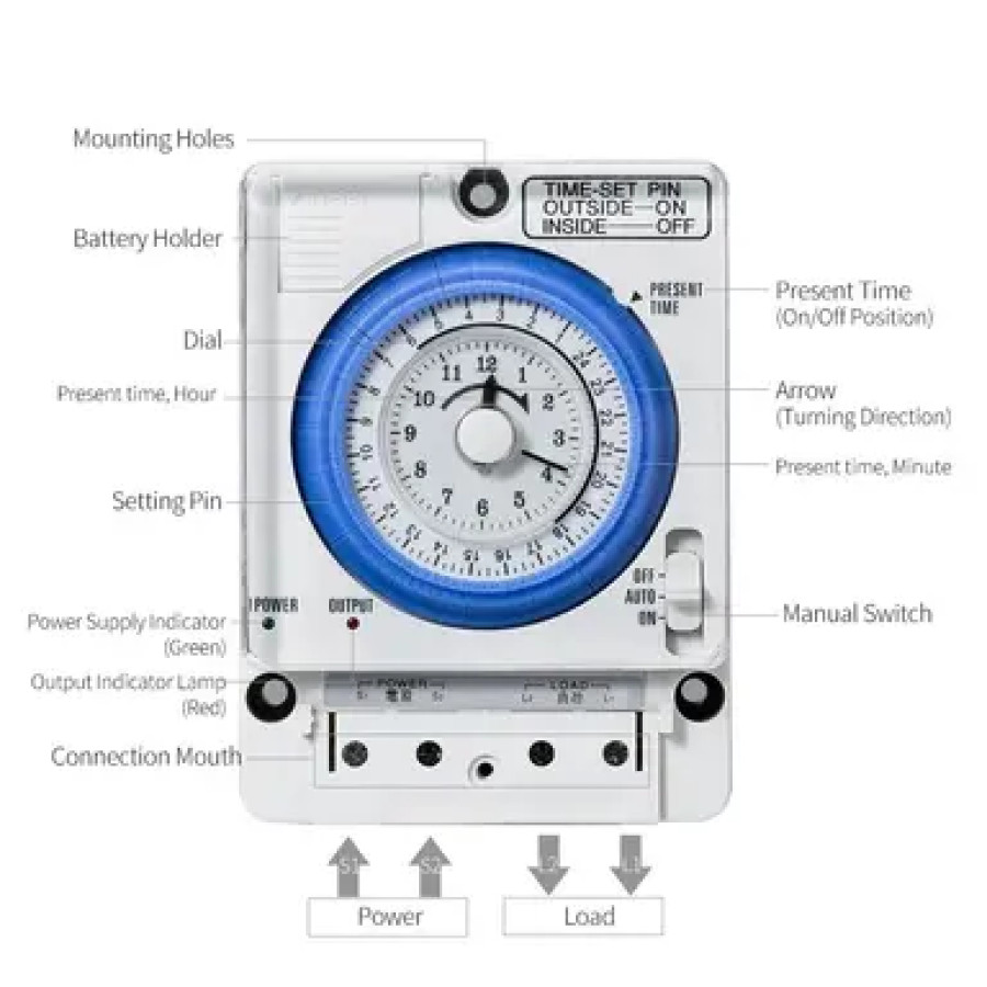 Timer Analog