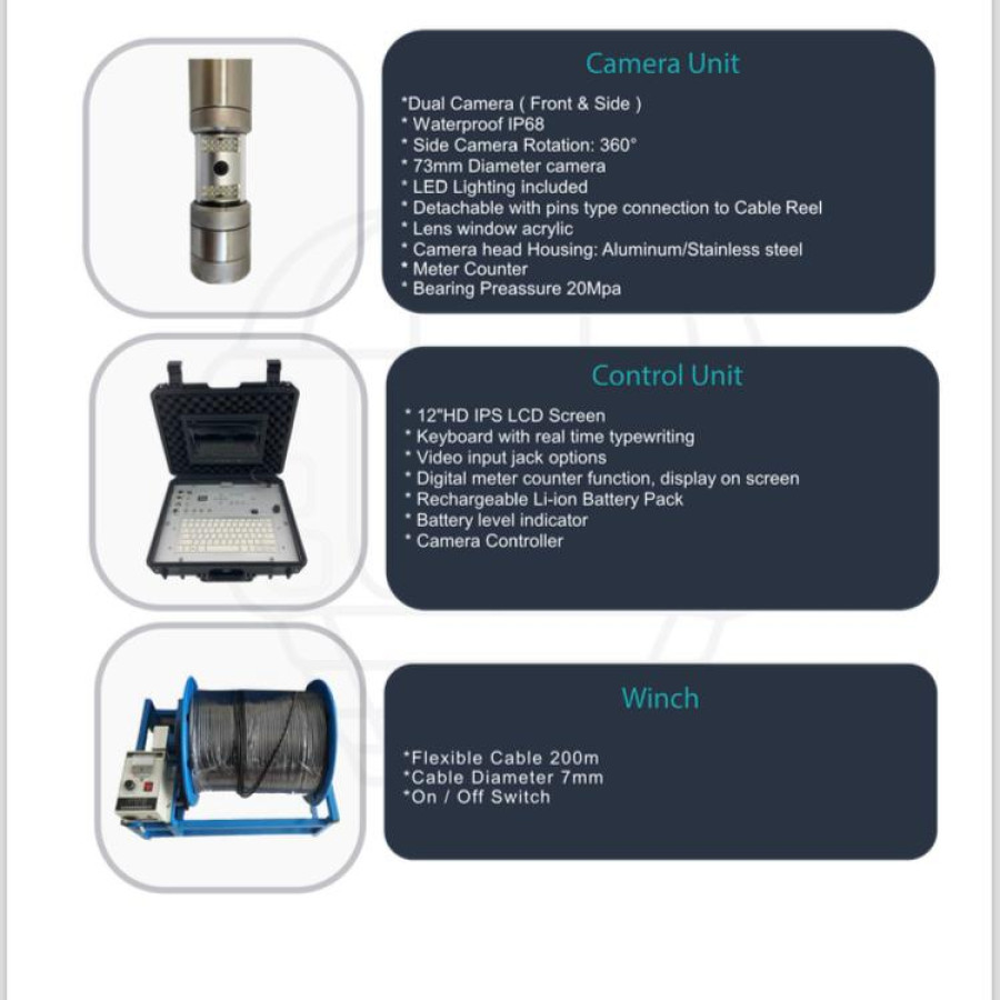 BOREHOLE INSPECTION CAMERA TUBK-RGLR-200 - depan