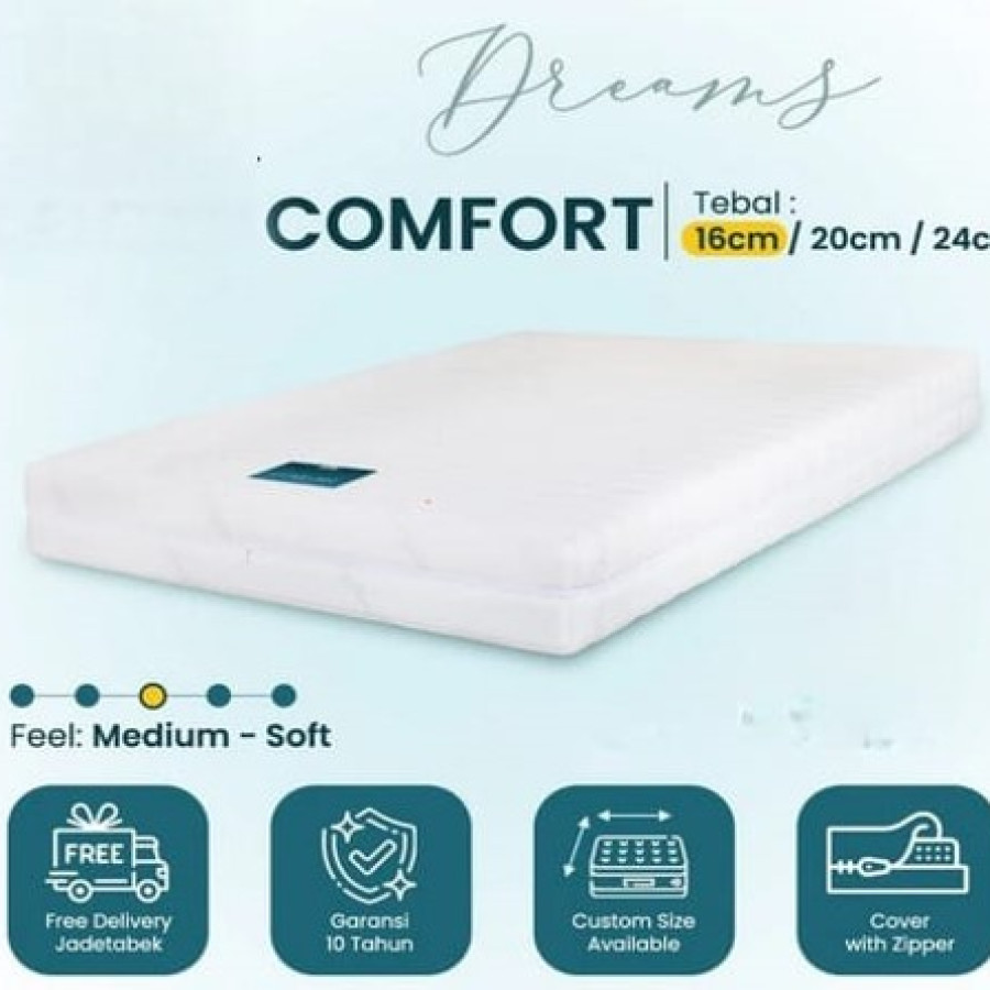 Kasur  Latex Uk. 90 X 200 COMFORT