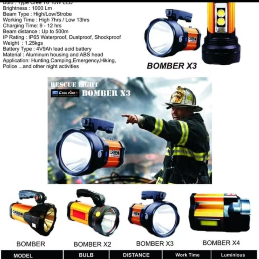 Senter rescue BOMBER X3 CREE - samping