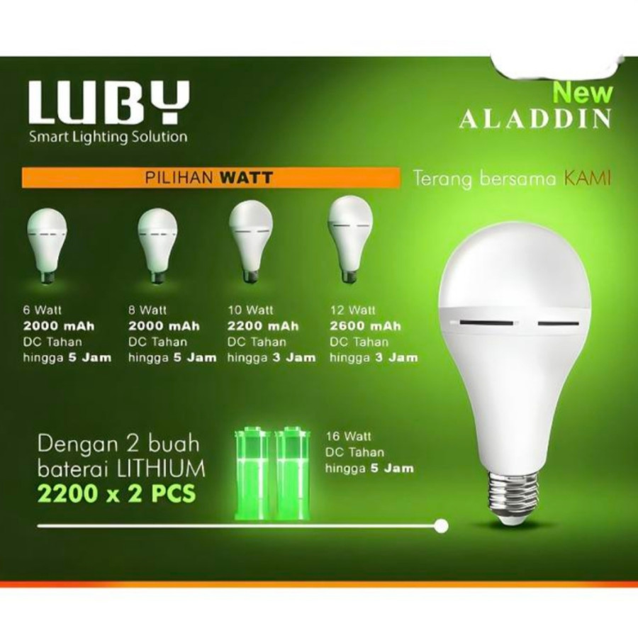 Lampu Emergency 20 Watt Luby - depan