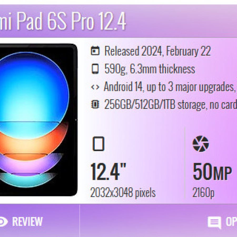 Xiaomi pad 6S Pro 12.4 - depan