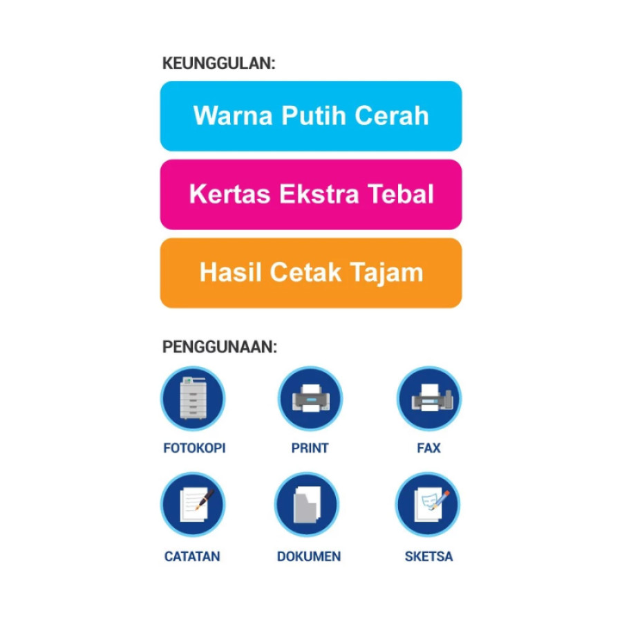 SINAR DUNIA Kertas HVS F4 (Dus) - samping