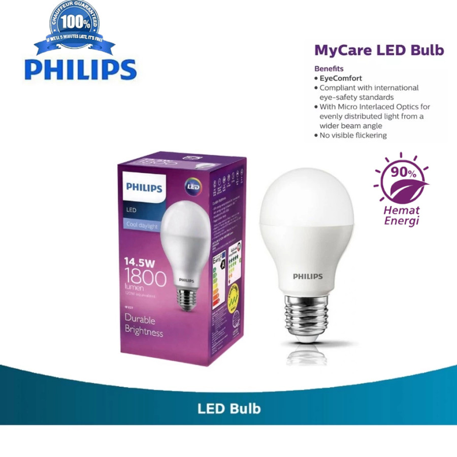 Lampu led 14.5 watt - utama