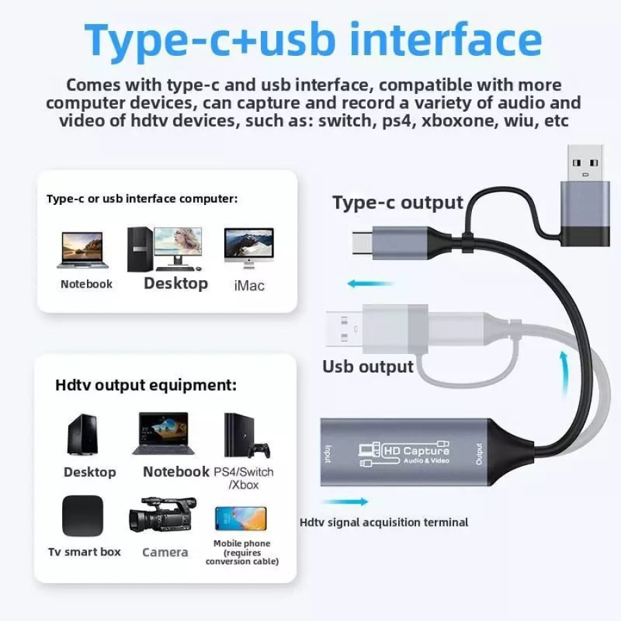 VIDEO CAPTURE 4K, HDM, LOPP, TYPE C