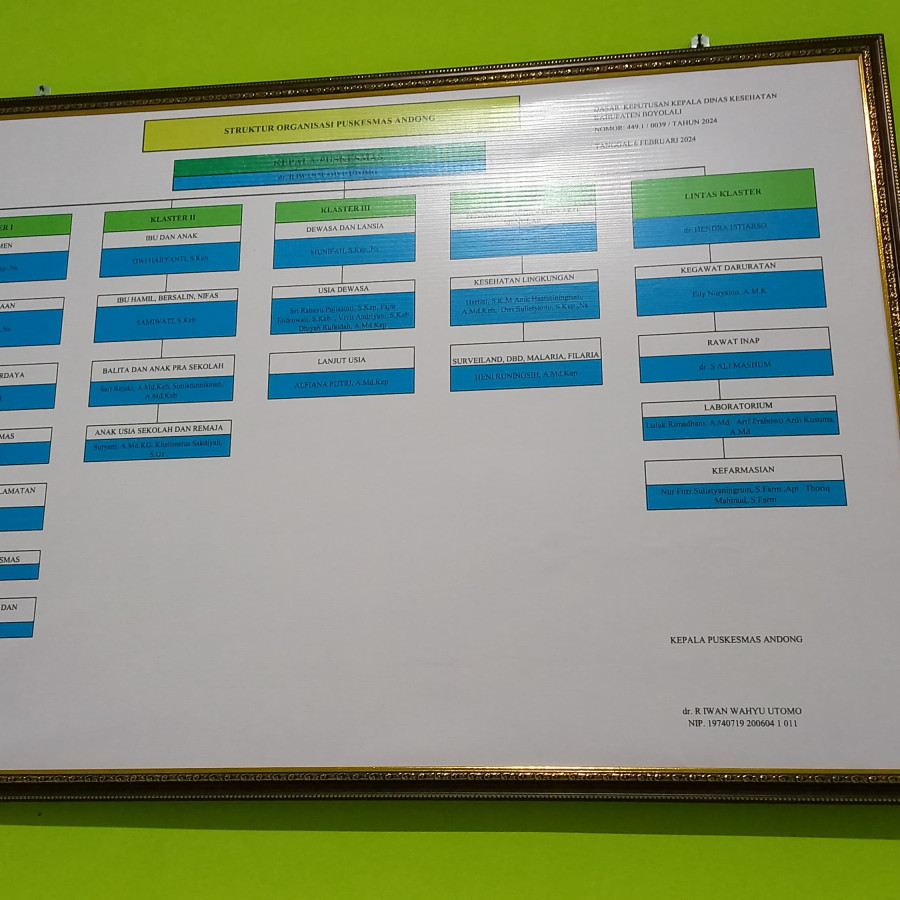 MMT Struktur Organisasi (di figura) 1m x 150 cm