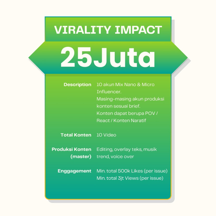 Jasa Virality Medsos Tiktok atau Instagram (Mediagram)