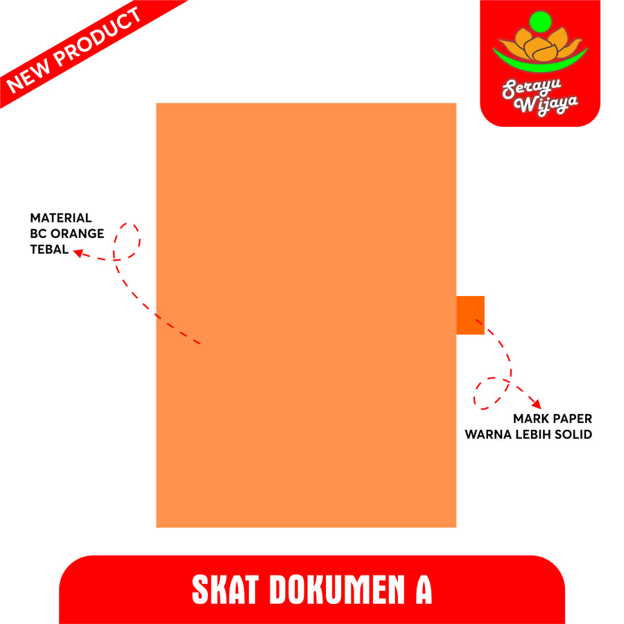 SEKAT DOKUMEN
