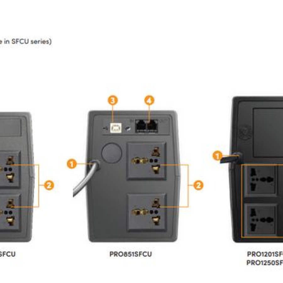 UPS PROLINK PRO700SFC - 650VA - depan