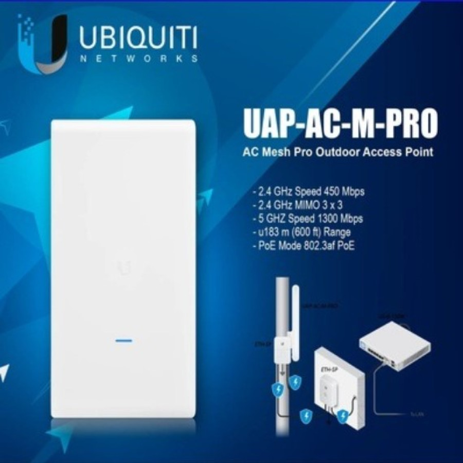 Acces Point-UNIFI AP AC MESH PRO - utama