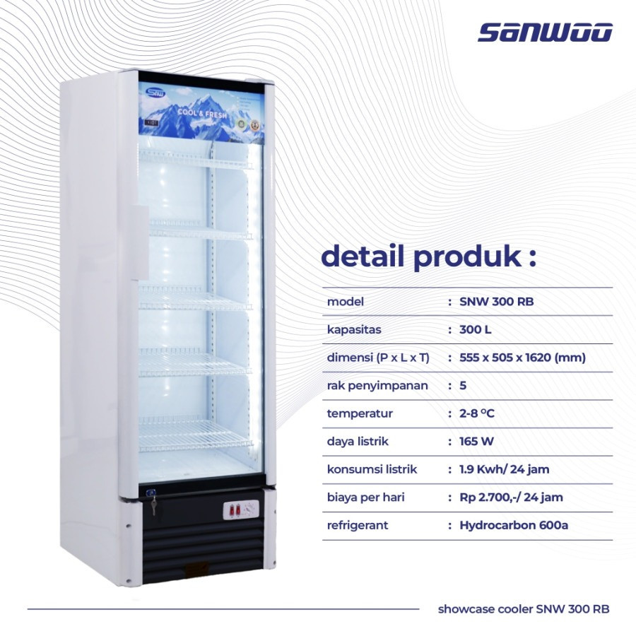 Showcase Sanwoo SNW 300 RB