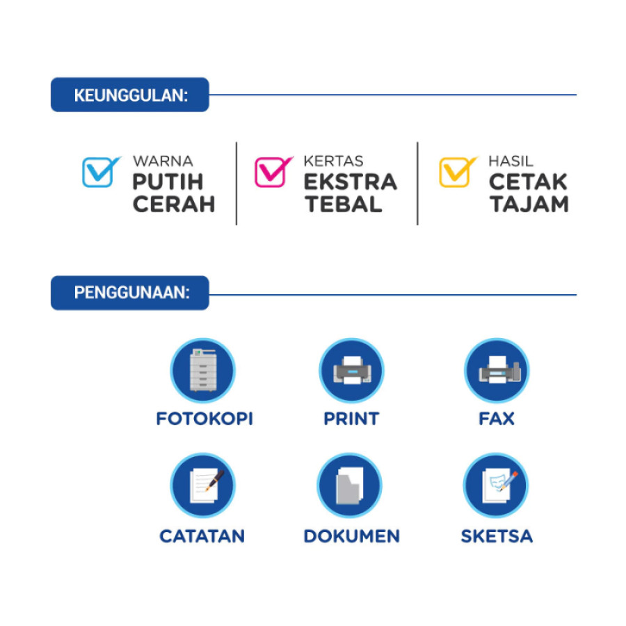 SINAR DUNIA Kertas HVS A4 75GSM (Dus) - samping