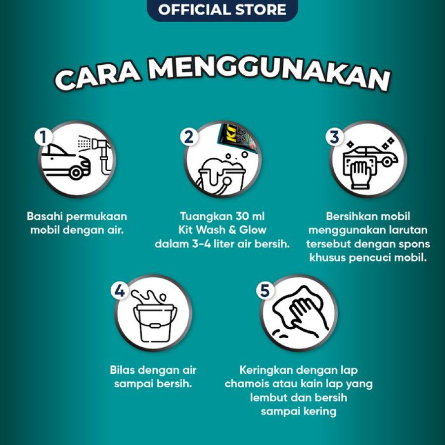 KIT Wash & Glow 720ml – Sabun Cuci Mobil - Car Care Products - 720ml - samping