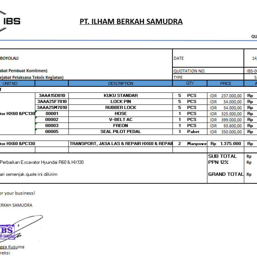 Perbaikan excavator HX60 & PC130 - depan