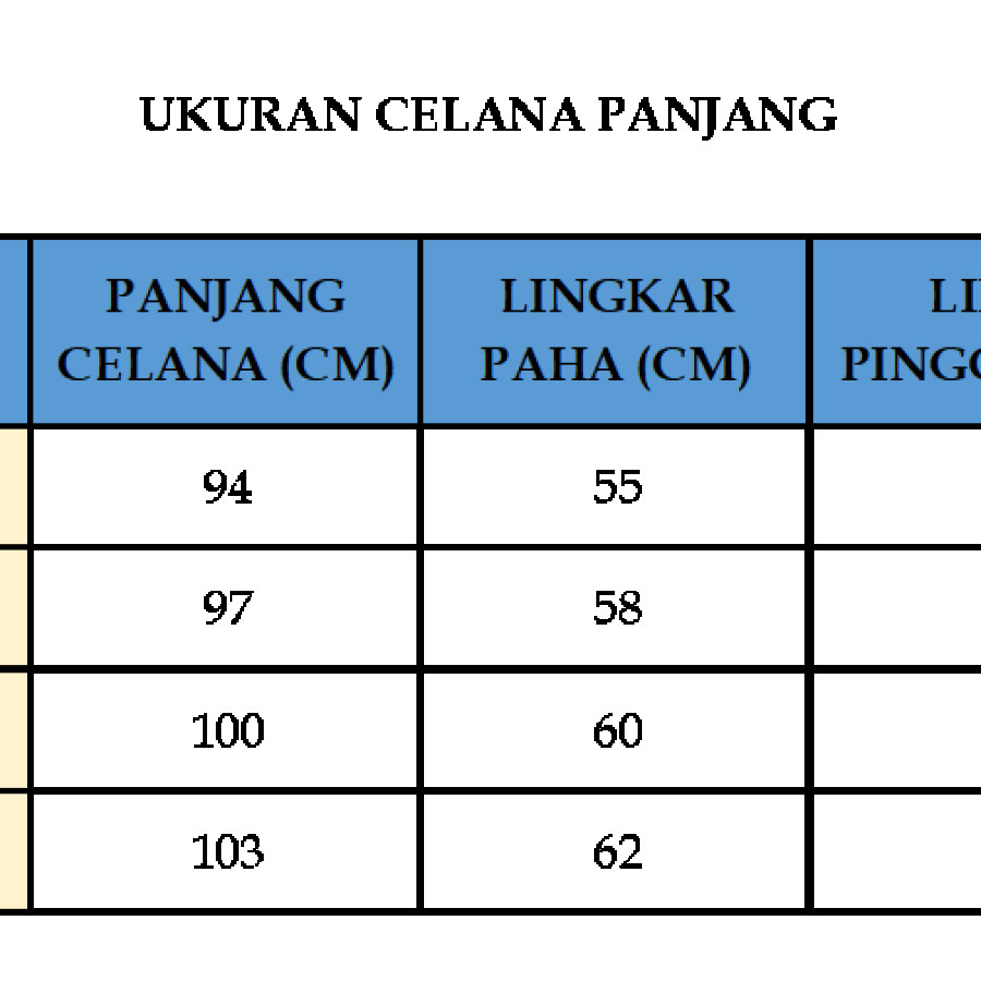 Pakaian Olahraga - detail