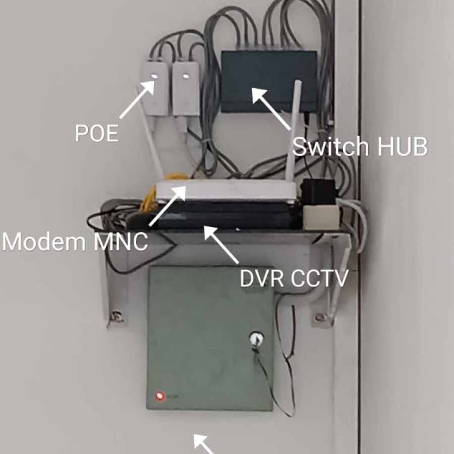 PERAWATAN DAN PEMELIHARAAN CCTV - detail