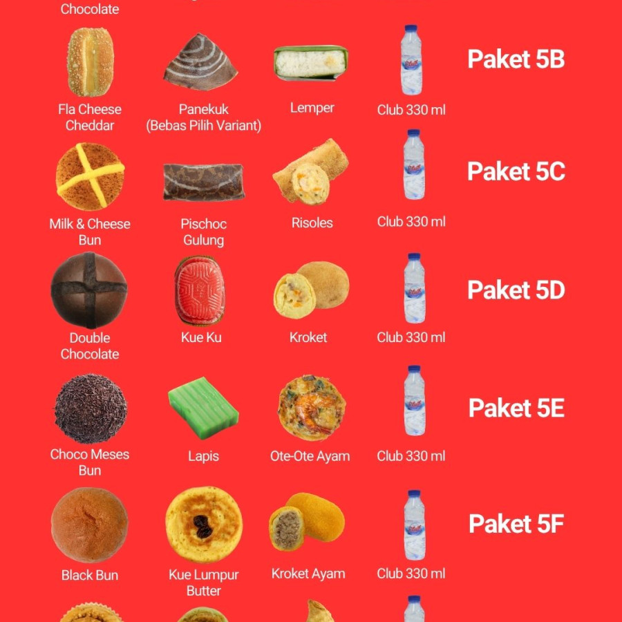 Paket Komplit 1 - detail