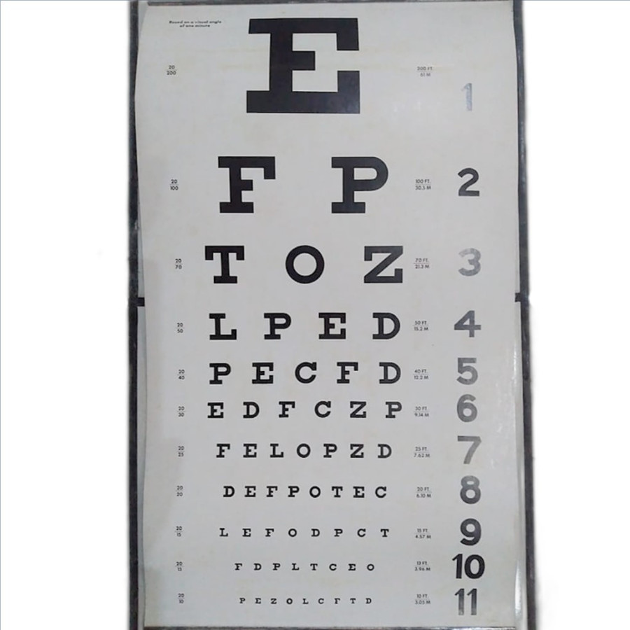 Snellen Chart - Tes Ketajaman Mata - samping