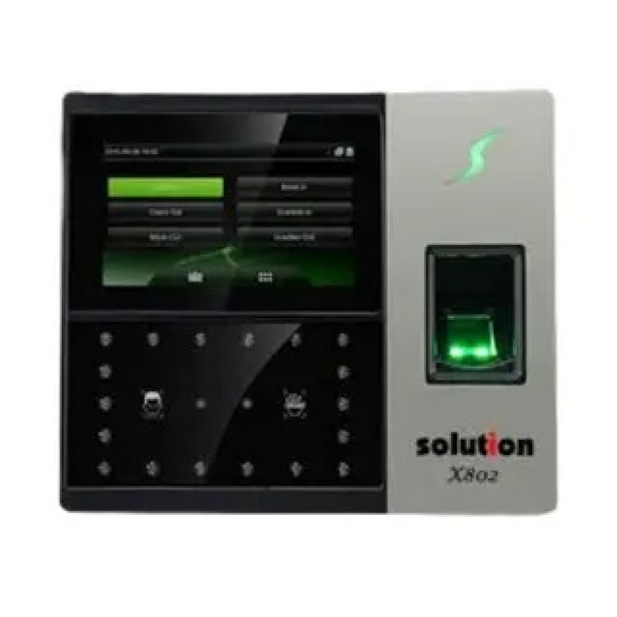 Solution X802