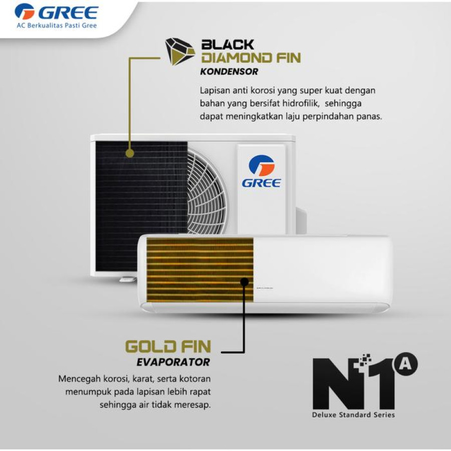 AC SPLIT GREE 1 PK STANDART SERIES GWC 09 - depan