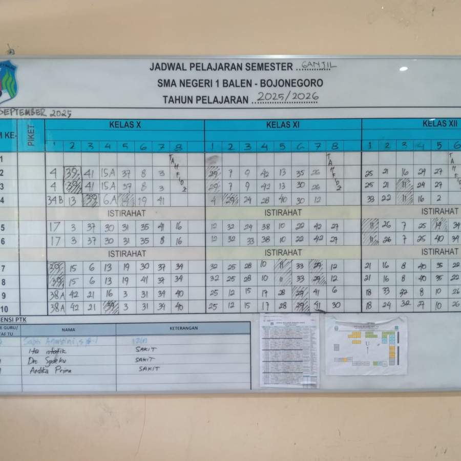 Papan Nama Kegiatan