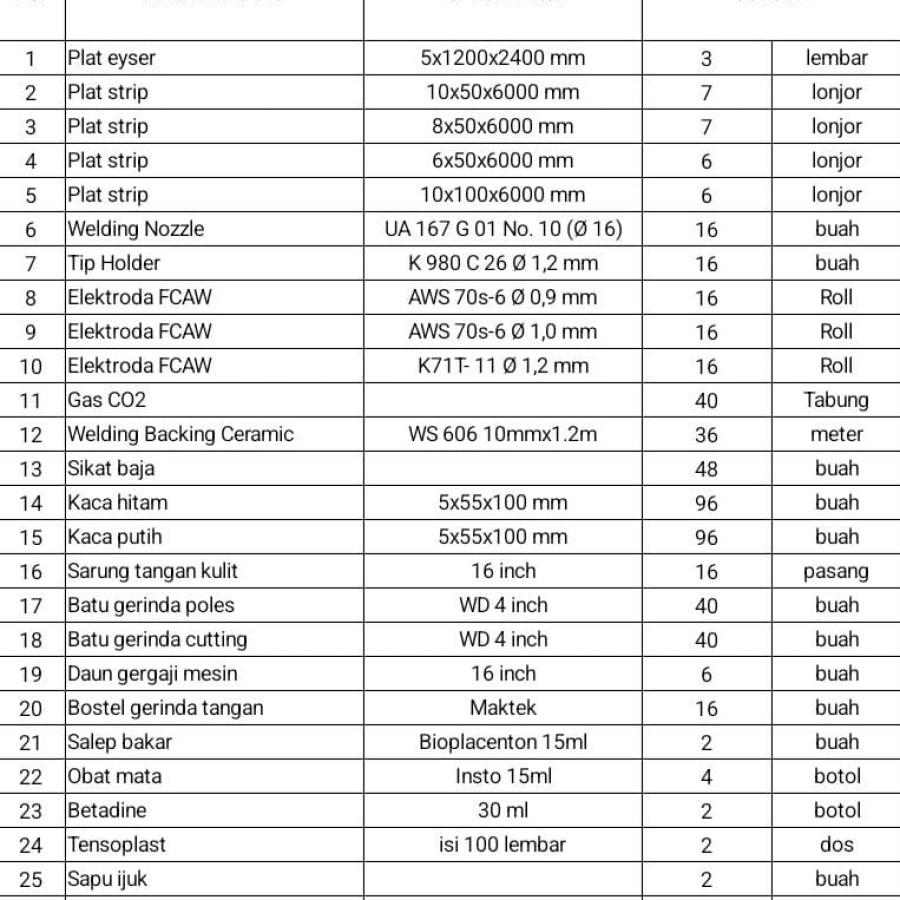 BAHAN PELATIHAN KEJURUAN Plate Welder SMAW 3G - UP / PF - detail