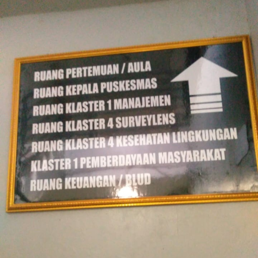 Rambu Petunjuk Ruangan