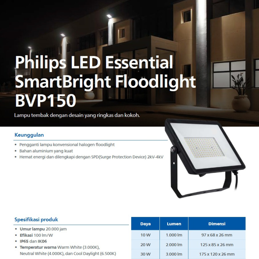 Lampu LED Sorot 100 watt # phis LED Essential SmartBright Floodlight BVP150 - samping