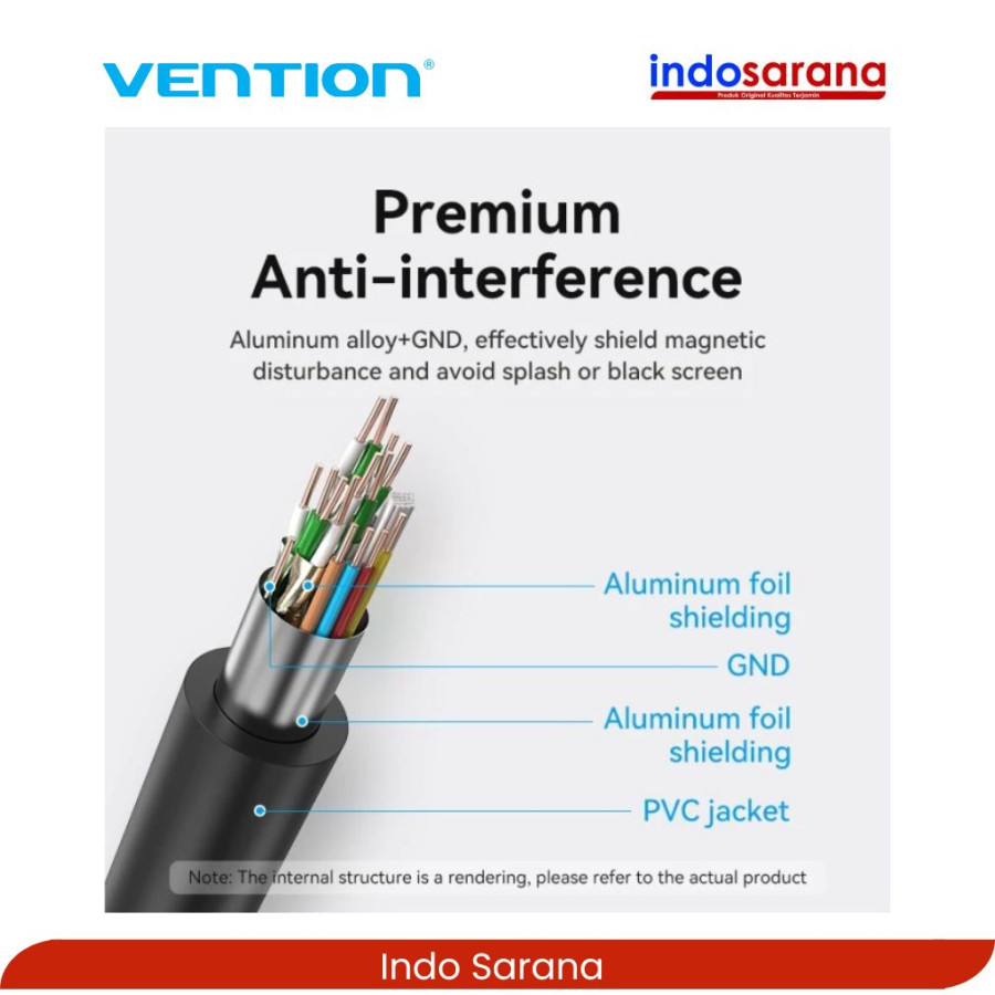 Vention AAC Kabel HDMI 3 Meter 3D UHD 4K 60Hz 30Hz 1080P PVC Material - AAC - depan